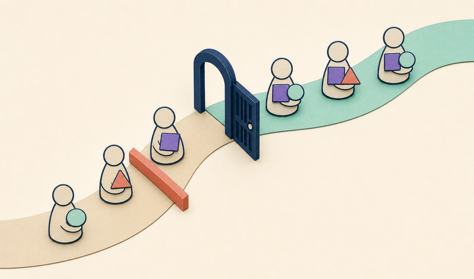 Illustrated member tiles show the six outcomes of active-plan plus purchase-or-instructor logic without looking like an analytics dashboard.
