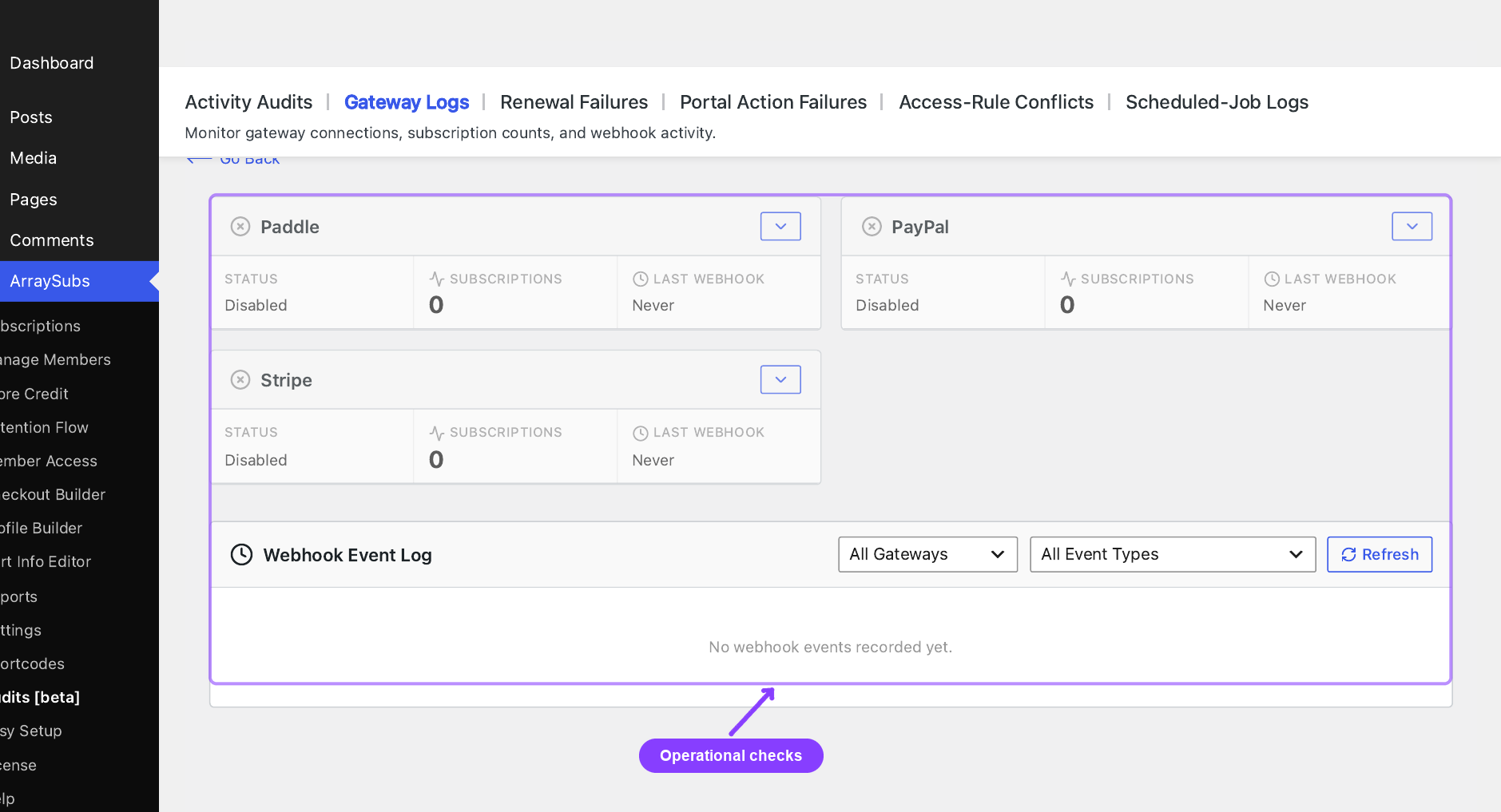 Annotated ArraySubs Gateway Health screen highlighting provider status cards and the Webhook Event Log as separate operational signals.