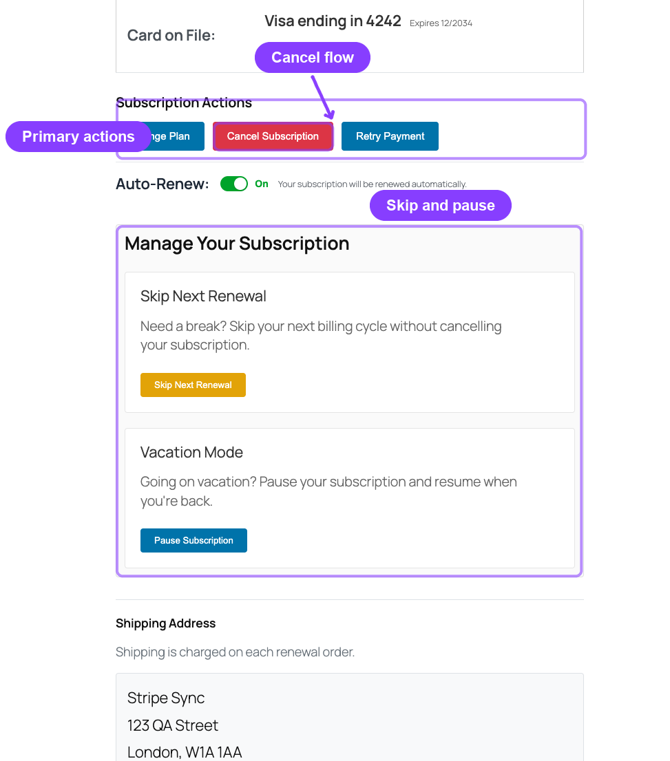 Annotated ArraySubs customer portal showing change plan, cancel, retry payment, auto-renew, skip, and pause controls.