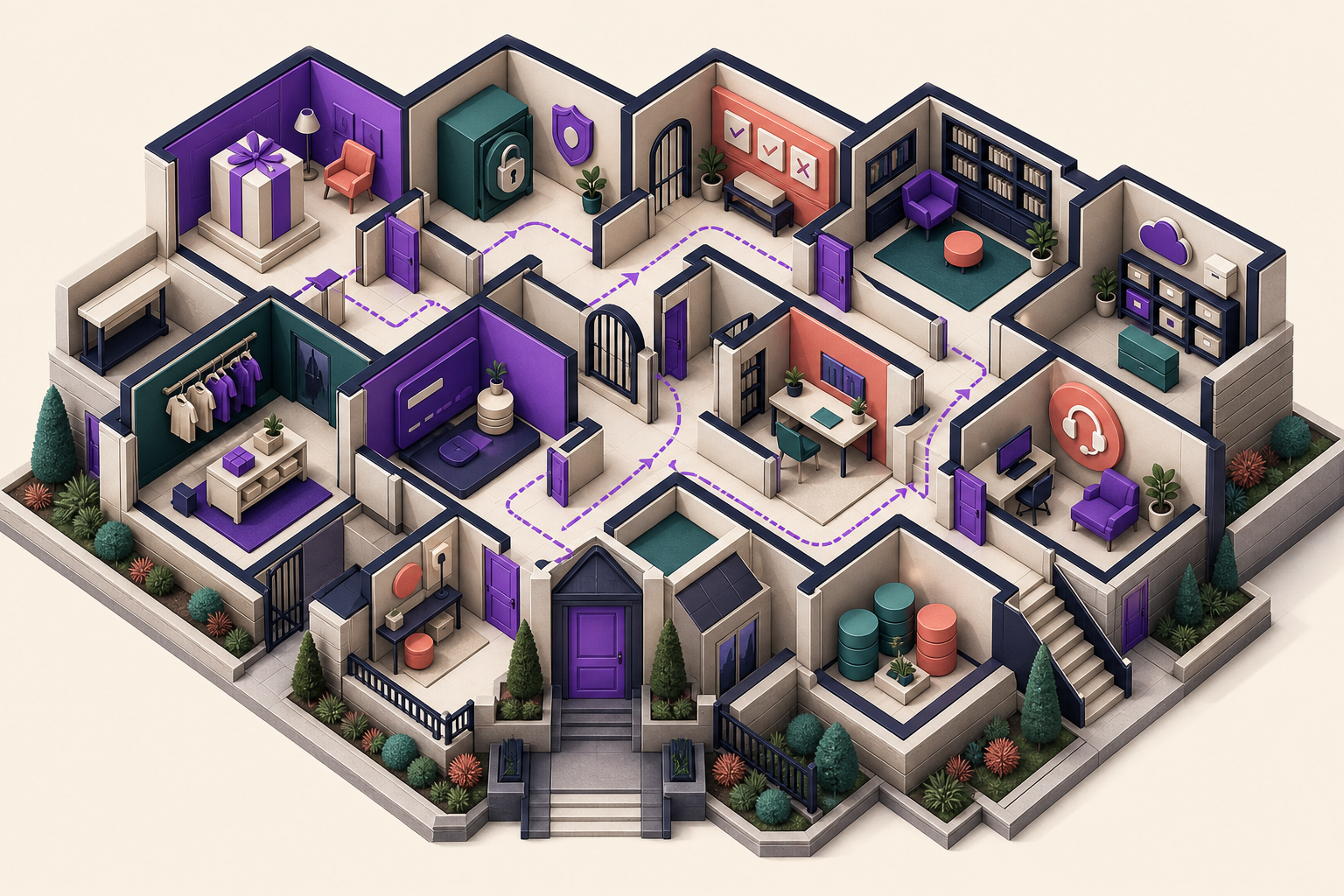 A membership house uses the promise as its foundation and gives commerce, record, access, lifecycle, portal, and operations distinct rooms.