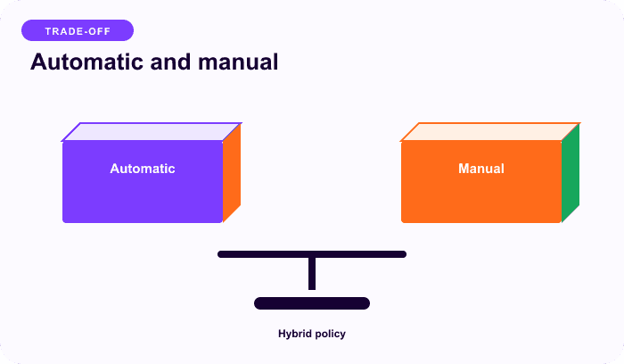 Automatic and manual — a focused balance for Choose who initiates each renewal payment.
