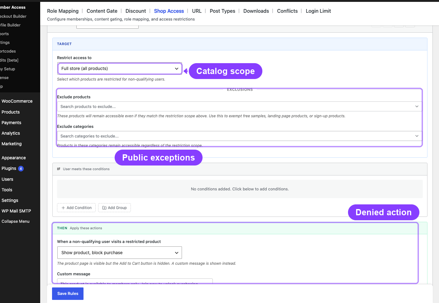 The live Shop Access builder separates catalog scope, public exceptions, and denied action.