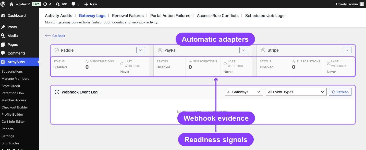 ArraySubs Gateway Health overview for multiple configured gateways