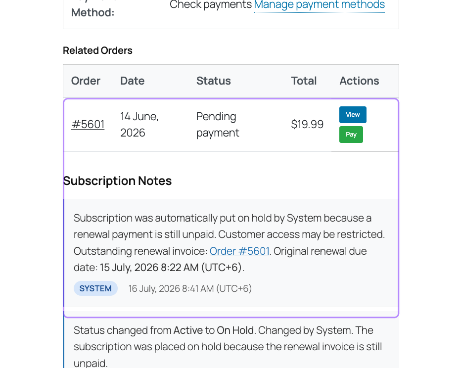 Annotated customer renewal order showing the Pay action and unpaid-renewal notice used as a customer-present fallback surface.