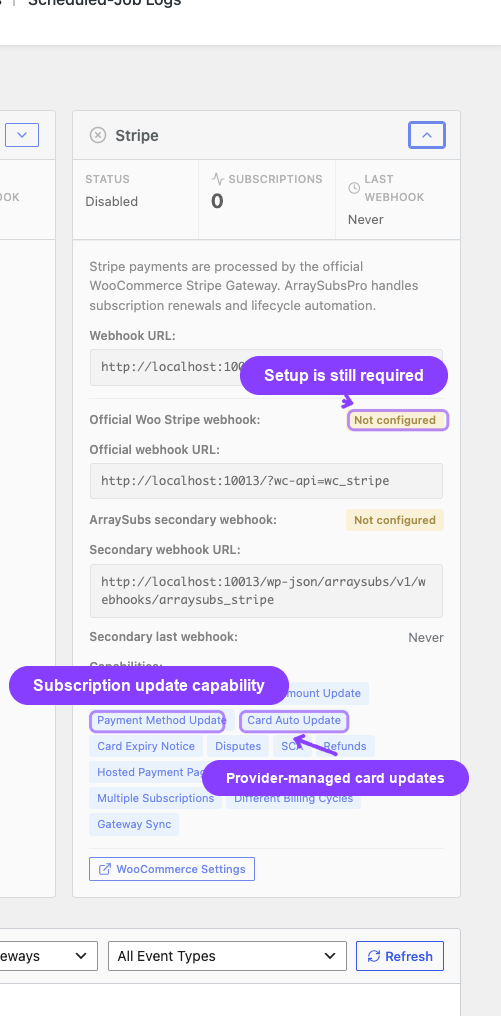 Annotated Stripe Gateway Health detail showing payment-method update capabilities alongside the disabled and not-configured staging state.