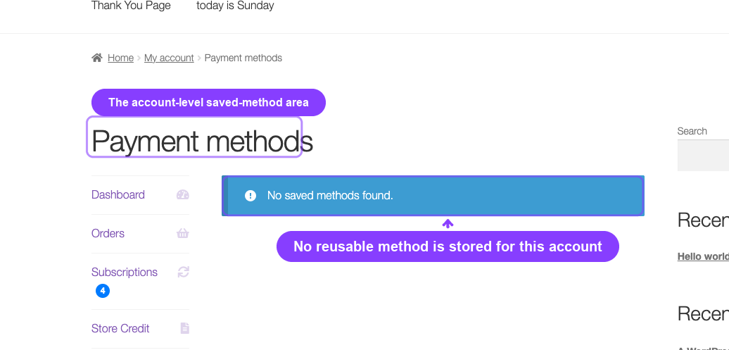 Annotated WooCommerce My Account payment-method screen showing the account-level saved-method area and its current empty state.